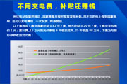 不用交電費，補貼還賺錢